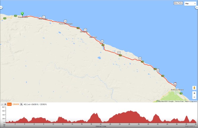 Gaspe bicycle tour day 5