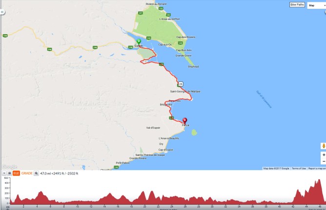 Gaspe bicycle tour day 7