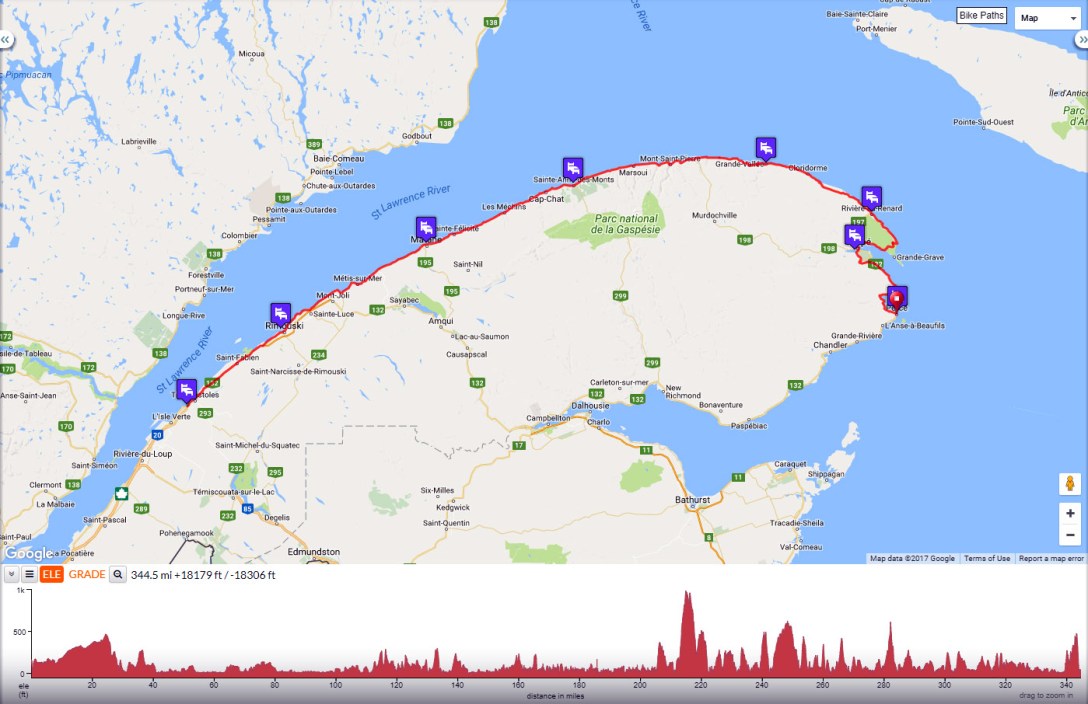 Gaspe bicycle tour