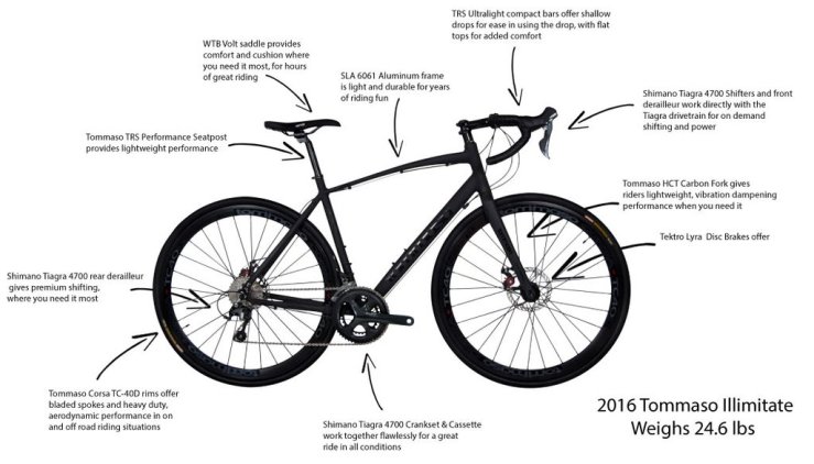 IllimitateNew_f49de49a-3bb1-4233-9a17-88844ff24a2e_1024x1024[1]